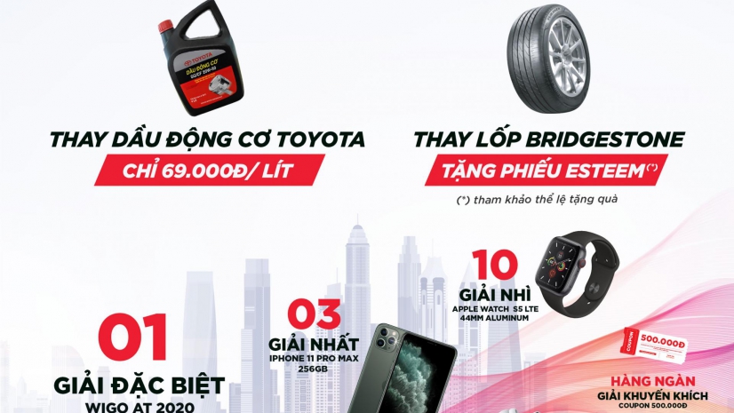 ĐẾN TOYOTA, RINH WIGO VỀ NHÀ