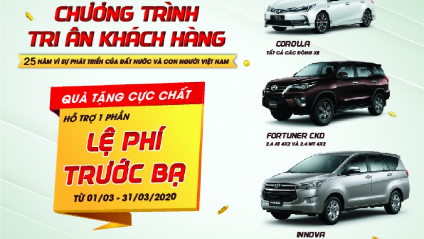 MÓN QUÀ MAY MẮN TỪ TOYOTA TRONG THÁNG 3 NHÂN DỊP 25 NĂM THÀNH LẬP