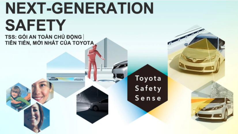Nguyên lý hoạt động của hệ thống An toàn Toyota Safety Sense là gì?
