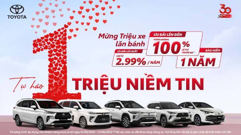 TOYOTA ĐÀ NẴNG TRIỂN KHAI CHƯƠNG TRÌNH KHUYẾN MẠI THÁNG 08/2025