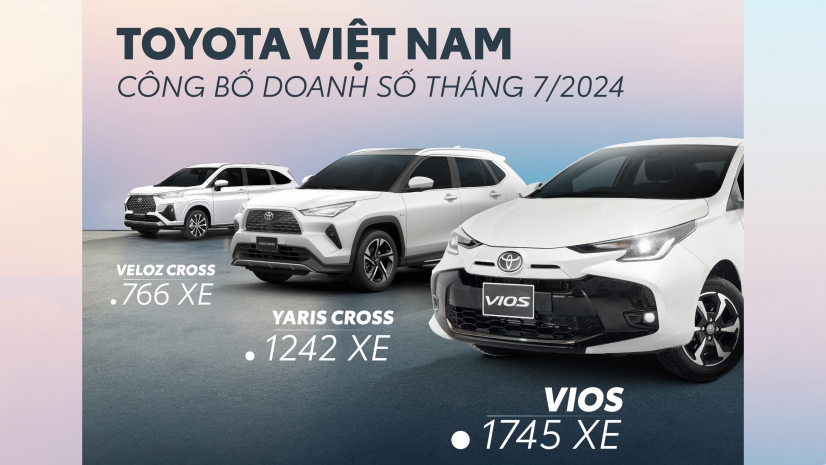 Toyota Việt Nam công bố doanh số bán hàng tháng 7/2024