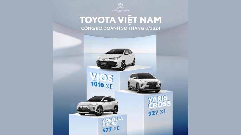 TOYOTA VIỆT NAM CÔNG BỐ DOANH SỐ THÁNG 8/2024