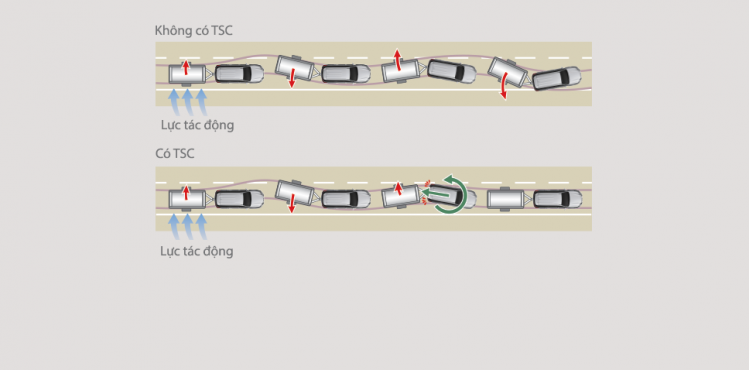 FORTUNER LEGEND 2.7AT 4X4 