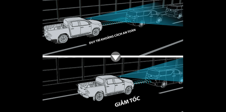 HILUX 2.8L 4X4 AT ADVENTURE