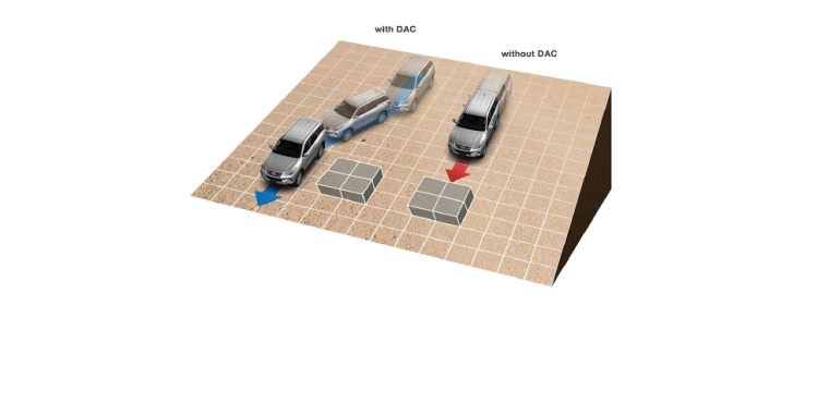 FORTUNER LEGENDER 2.7AT 4X2