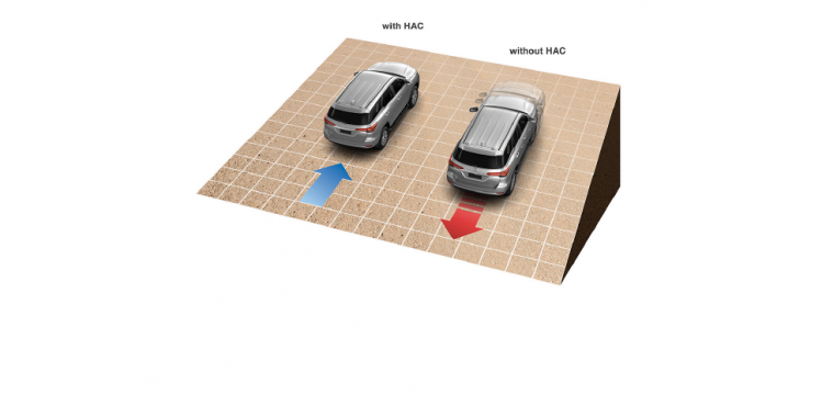 FORTUNER LEGEND 2.7AT 4X4 