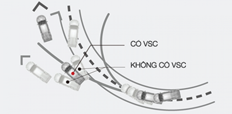 HILUX STANDARD 2.8 4X2 MT