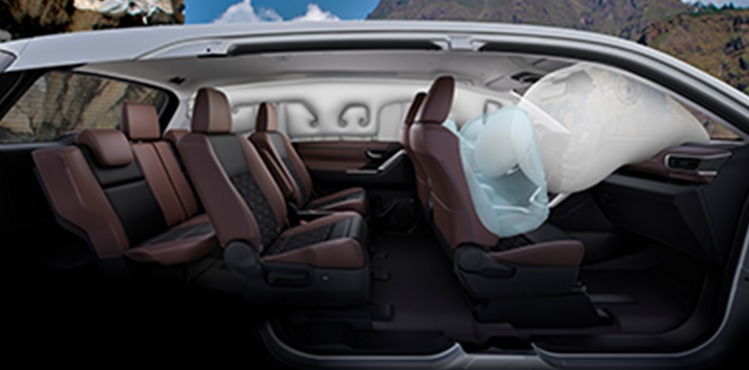 INNOVA CROSS HEV